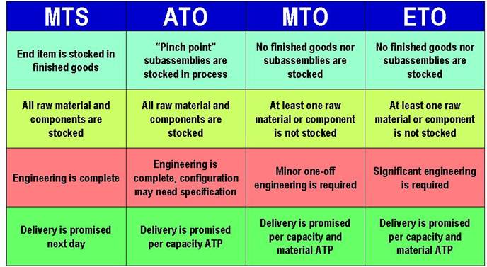 eto job australia vacancy government